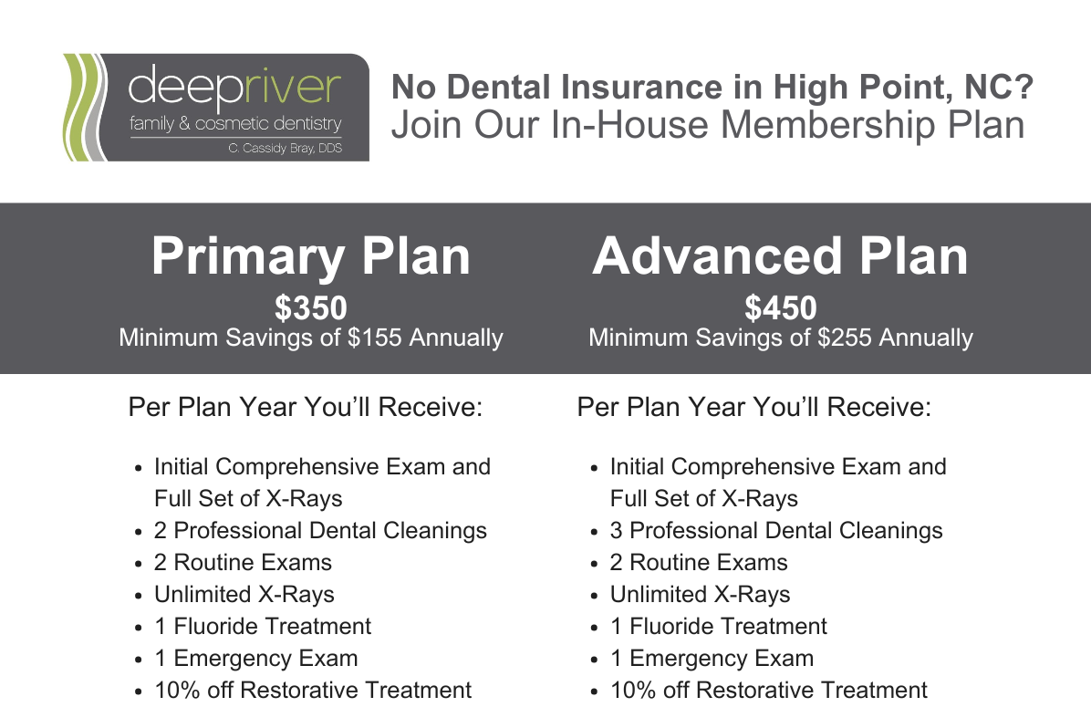 dental membership plans at high point dentist